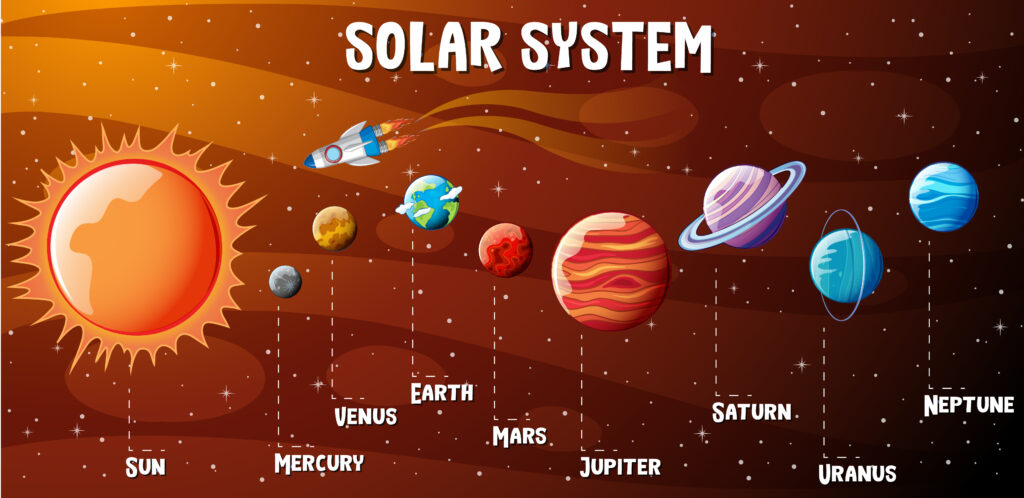 Planets of the solar system infographic illustration
